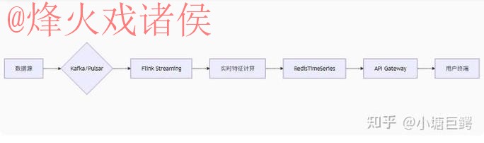 世界杯比分网站 世界杯比分网站