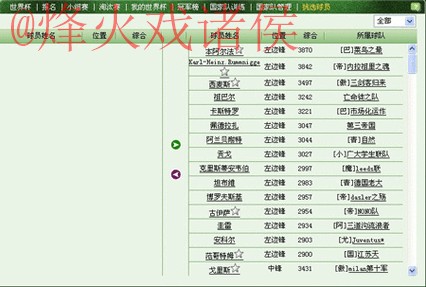 世界杯盘口正规最新网址 世界杯盘口正规最新网址