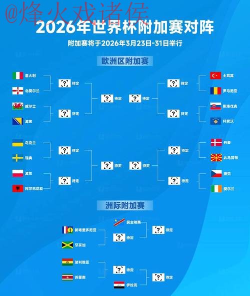 2026世界杯盘口网站热门 2026世界杯盘口网站热门