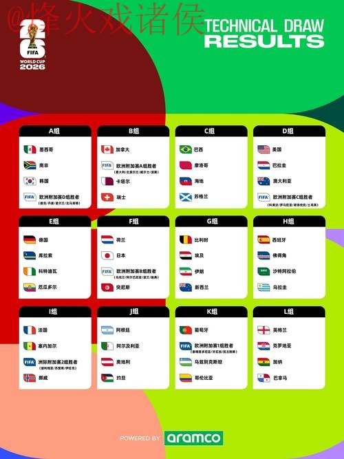2026世界杯盘口实时最新网址